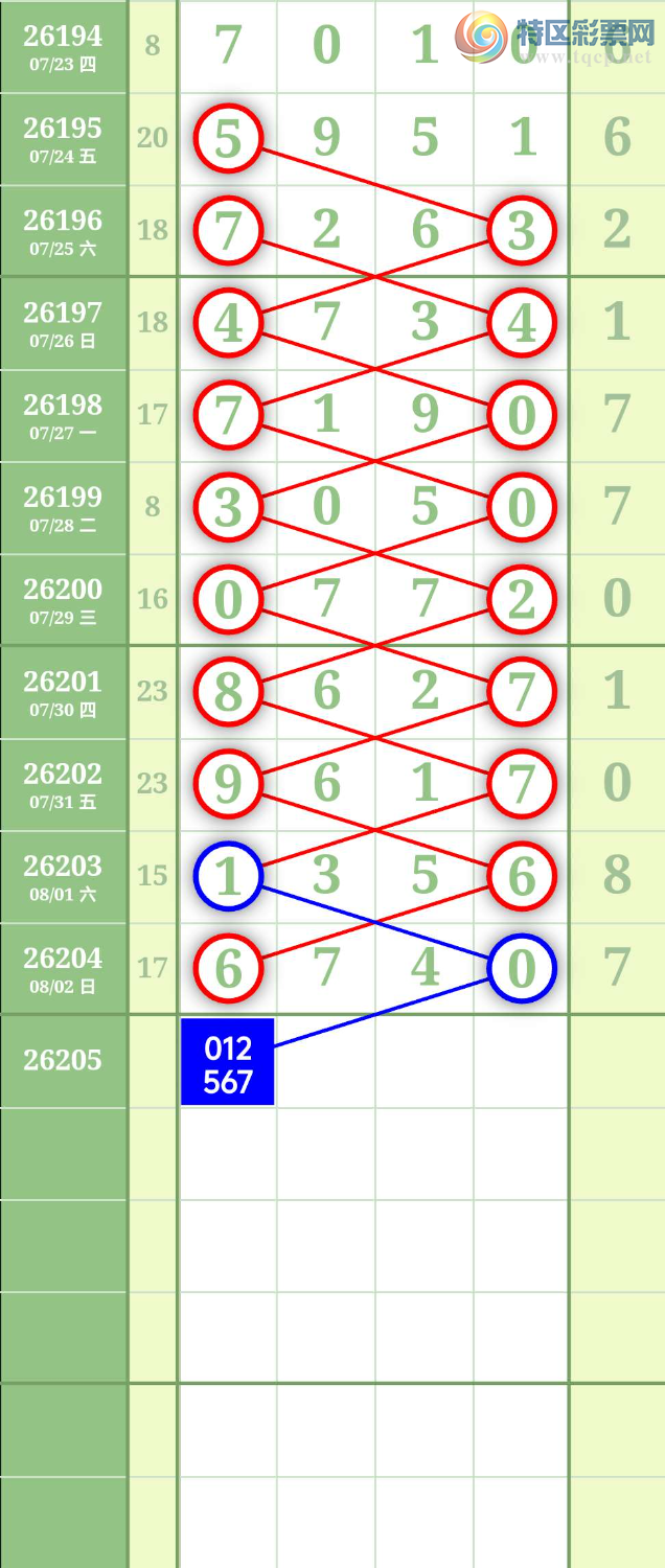 [������] 26205�ڣ�ͼ��  ���濼��824 / ����:�Ϲ������� / ����ID:1306248