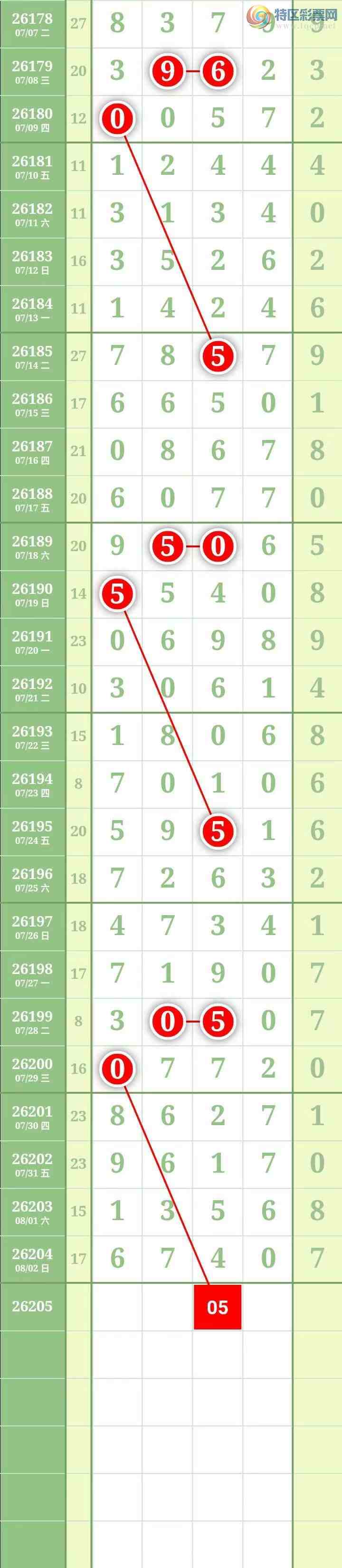 [������] 26205�ڣ����������������Χ�С�ͼ��847 / ����:������� / ����ID:1305852