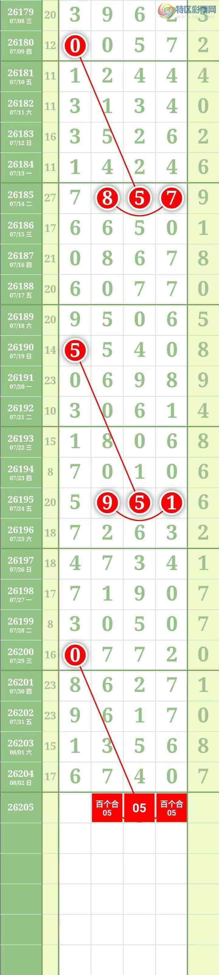[������] 26205�ڣ����������������Χ�С�ͼ��682 / ����:������� / ����ID:1305852