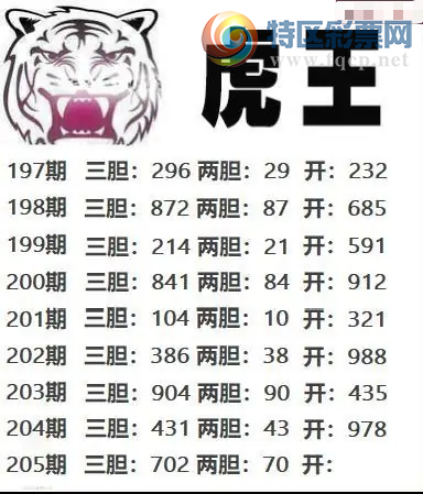 [����3D] 26205�ڣ�205������:702����:70 �����ա�283 / ����:�ļ����硣 / ����ID:1306311