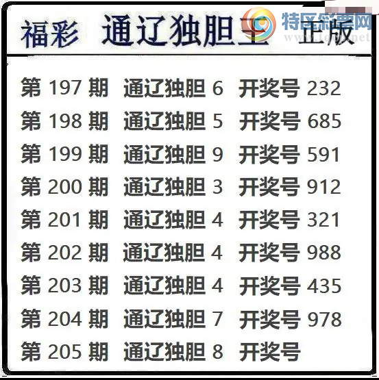 [����3D] 26205�ڣ�205������:702����:70 �����ա�891 / ����:�ļ����硣 / ����ID:1306311