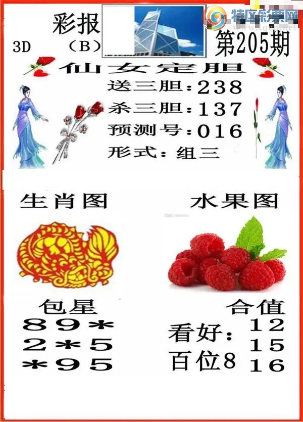 [����3D] 26205�ڣ����븴ʽ02368�����ա�906 / ����:������ϲϡ� / ����ID:1306312