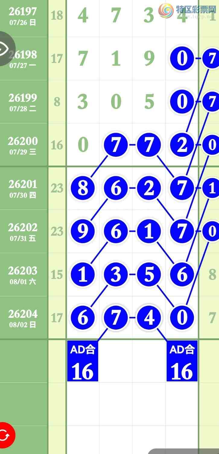 [������] 26205�ڣ������ֳɹ�����67X0��6XX0 ���ƽ��ڸ�׼��ͼ�桿256 / ����:�������� / ����ID:1306334