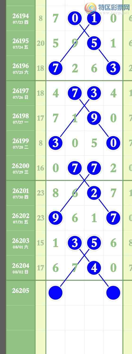 [������] 26205�ڣ����ڼӼ�������67X0���㲥ͷβ��ͻ��9���С�ͼ�桿177 / ����:����ר�� / ����ID:1306337