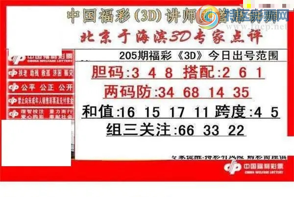 [����3D] 26205�ڣ�������ע:66 33 22�����ա�536 / ����:�ǿ��Ƽ� / ����ID:1306351