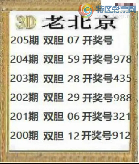 [����3D] 26205�ڣ�205������619˫��61�����ա�916 / ����:��ҹմ�� / ����ID:1306353