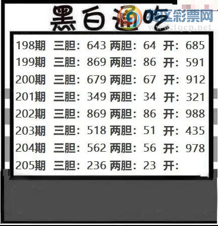 [����3D] 26205�ڣ�ͯ����ǰ�ű��ڡ����ա�563 / ����:ѩ������ / ����ID:1306361