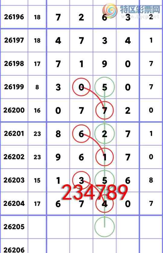 [������] 26205�ڣ�����.2������,��1��,��2��,��2��,��1��.��ͼ�桿680 / ����:��ʮ�㲥 / ����ID:1306102