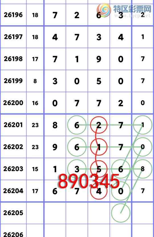 [������] 26205�ڣ��������䶨λ��������(һ�Ķ�λ)6����6XX0(�Ķ�)����67X0.��ͼ��]121 / ����:���ʦ / ����ID:1306111