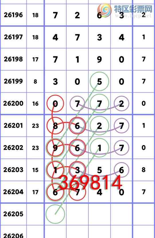 [������] 26205�ڣ�[�׷�]ʮλ��12���С�����ʮλ��OK���вŽ�OK����ͼ�桿128 / ����:�׷� / ����ID:1306253