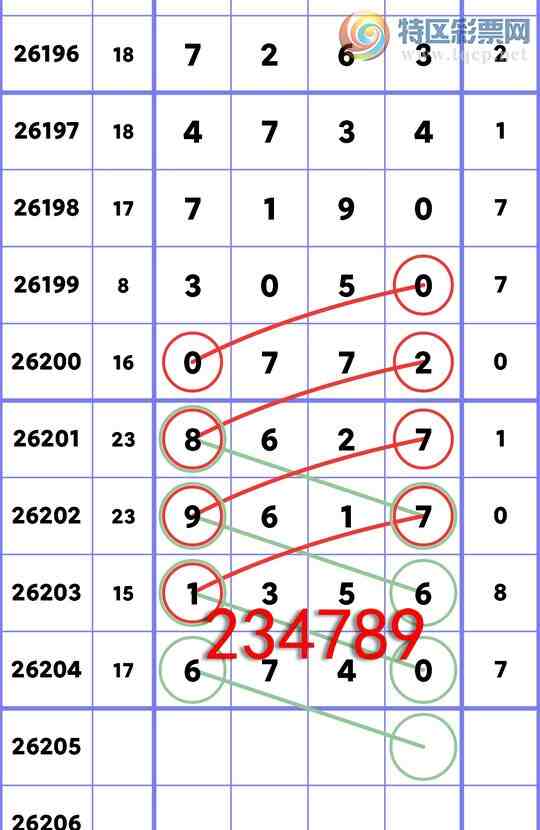 [������] 26205�ڣ� ����{ͷβ��6XX0}��������6X40������ͼ�桿183 / ����:ͷͷ�е� / ����ID:1306263