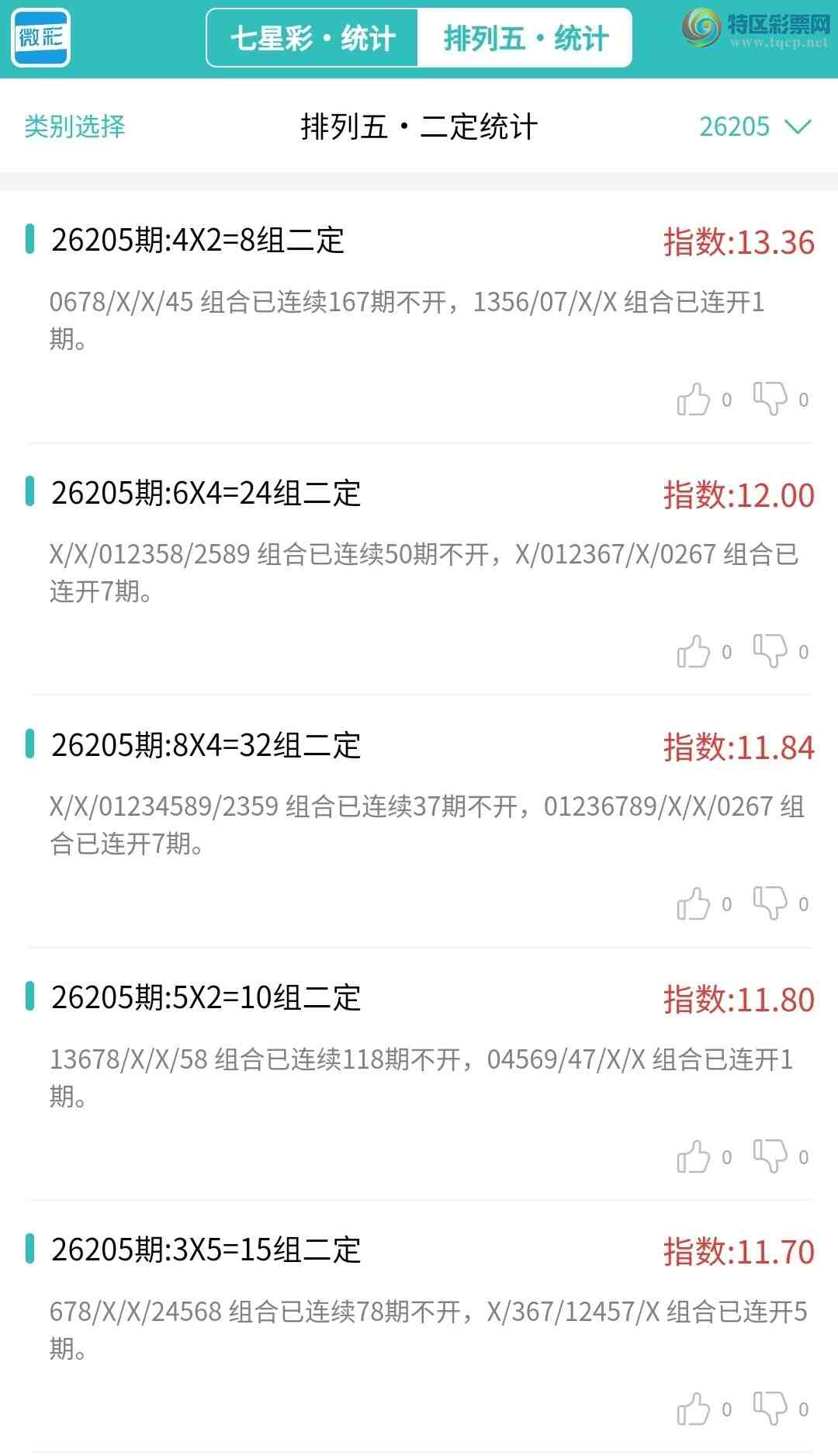 [������] 26205�ڣ�������ͳ�ơ������������彵��ͳ�Ƹ���61����,�ο���ѡ΢�ʵ㲥!561 / ����:�ͷ�-С�� / ����ID:1306368