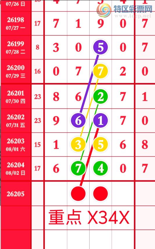 [������] 26205�ڣ�����������������л��ͼ�桿457 / ����:һҹ���� / ����ID:1306333