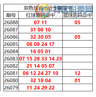 [˫ɫ��] 26089��:˫ɫ����ֲ������07 11��05838 / ����:�ͷ�-С�� / ����ID:1306386