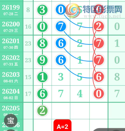 [������] 26205�ڣ���ϫ�ĺ����Ƽ��ù��ɡ�ͼ�桿741 / ����:��ϫ�ĺ��� / ����ID:1306402
