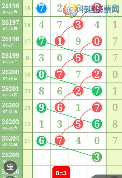 [������] 26205�ڣ����ǵ�½���ù��ɲο���ͼ�桿768 / ����:���ǵ�½ / ����ID:1306403