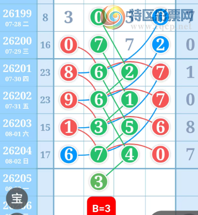 [������] 26205�ڣ�����һ�ſ��ù��ɲο���ͼ�桿170 / ����:����һ�� / ����ID:1306404