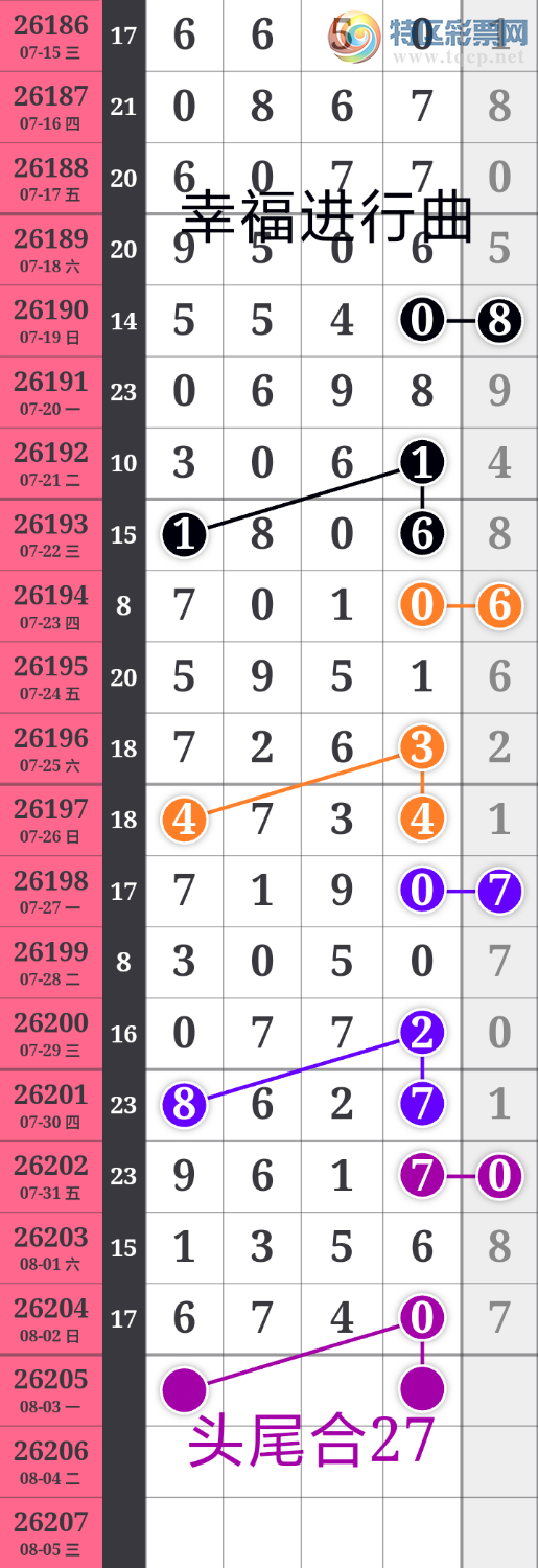 [������] 26205�ڣ��Ҹ������� �ù�.��������һ������.��ͼ�桿976 / ����:����wd25100 / ����ID:1306365