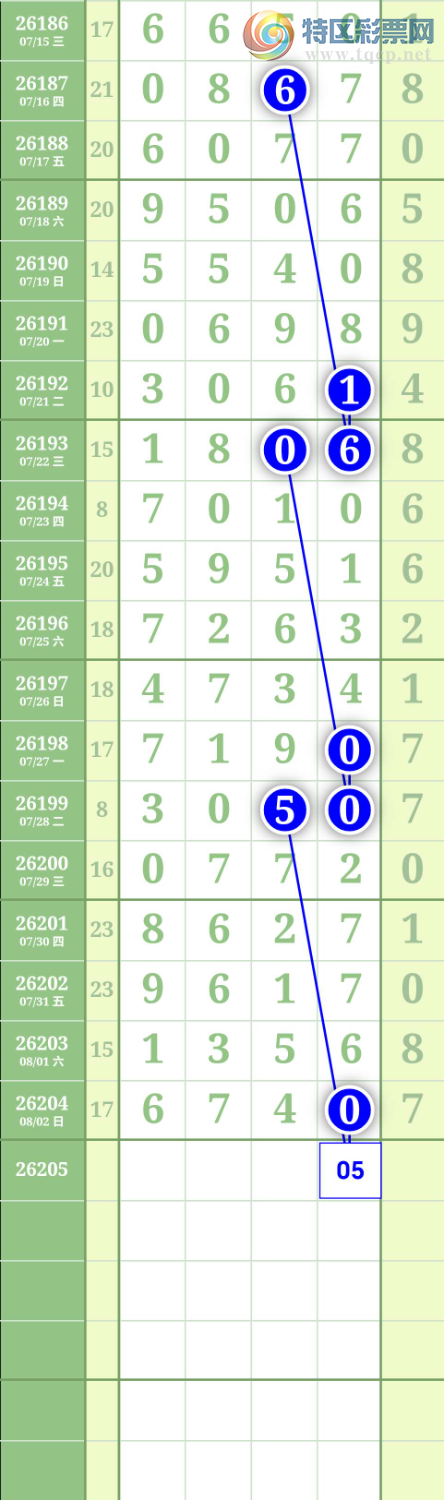 [������] 26205�ڣ�ͼ�����242 / ����:����to95392 / ����ID:1305928