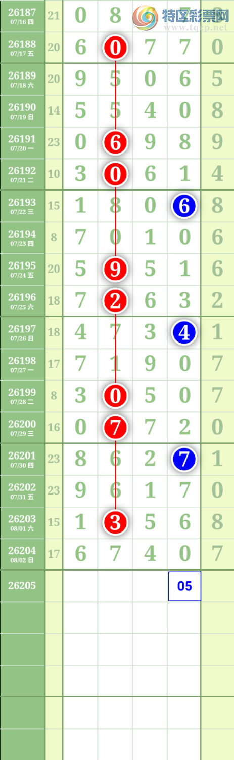 [������] 26205�ڣ�ͼ�����946 / ����:����to95392 / ����ID:1305928