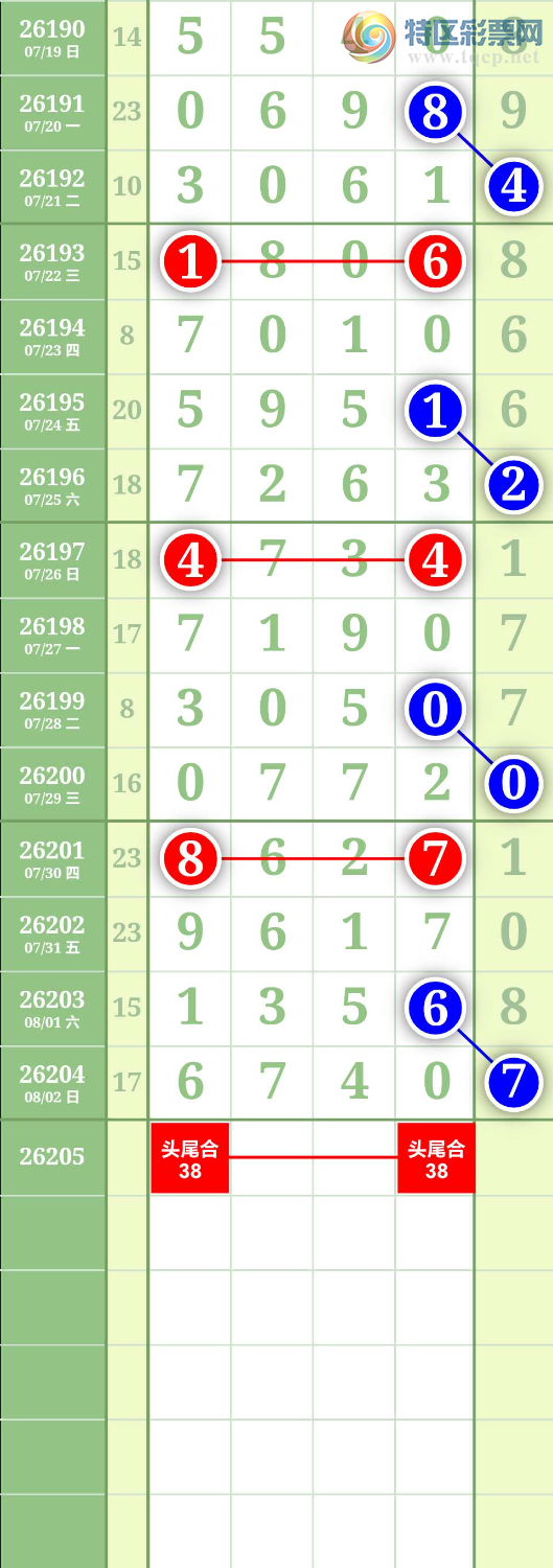 [������] 26205�ڣ�ͼ�����442 / ����:����to95392 / ����ID:1305928