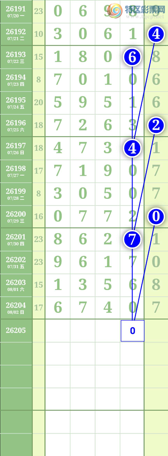 [������] 26205�ڣ�ͼ�����276 / ����:����to95392 / ����ID:1305928