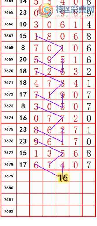[������] 26206�ڣ��������롾ͼ�桿721 / ����:��374748 / ����ID:1306422