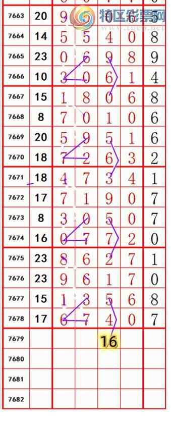 [������] 26206�ڣ��������롾ͼ�桿617 / ����:��374748 / ����ID:1306422
