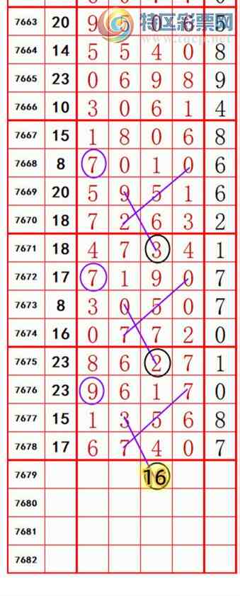 [������] 26206�ڣ��������롾ͼ�桿940 / ����:��374748 / ����ID:1306422