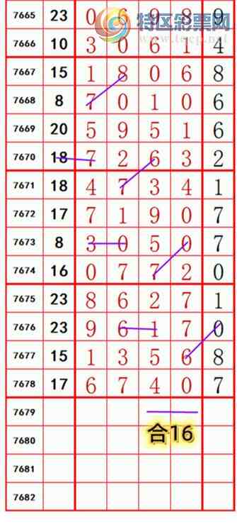 [������] 26206�ڣ��������롾ͼ�桿789 / ����:��374748 / ����ID:1306422