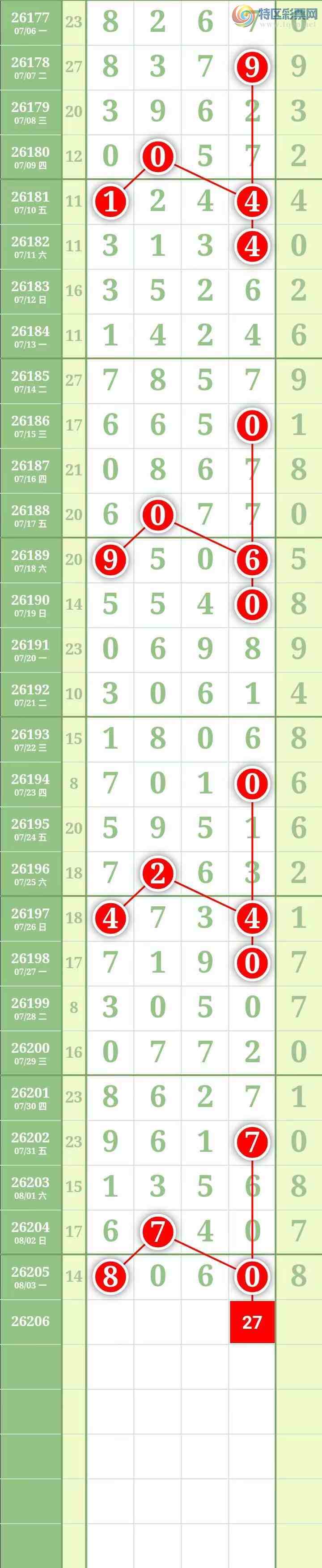 [������] 26206�ڣ��������������ͼ�桿874 / ����:������� / ����ID:1306409