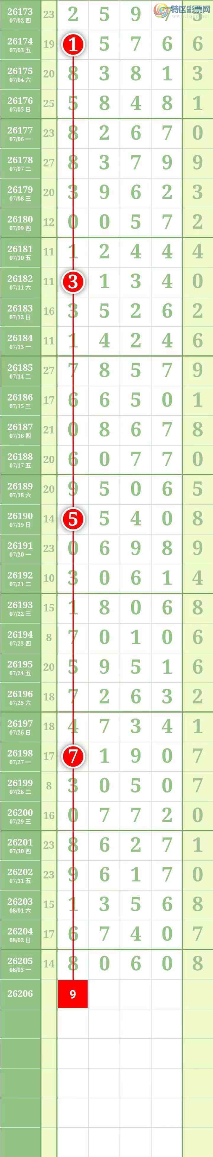 [������] 26206�ڣ��������������ͼ�桿595 / ����:������� / ����ID:1306409