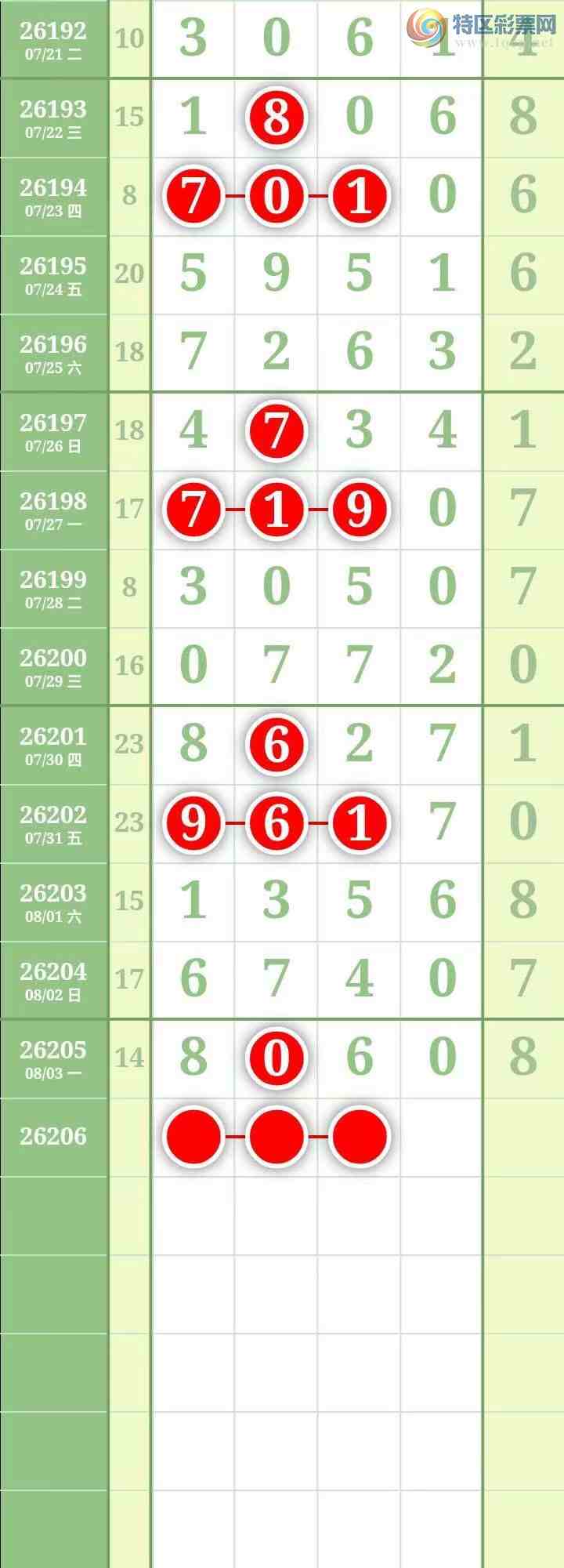 [������] 26206�ڣ��������������ͼ�桿354 / ����:������� / ����ID:1306409