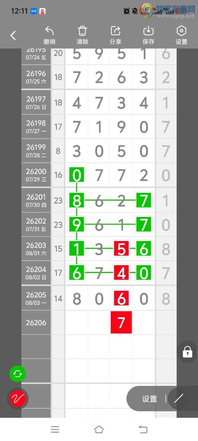 [������] 26206�ڣ����ڵ���һ��λ�á�ͼ�桿934 / ����:����ʤ���� / ����ID:1306487