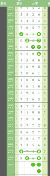 [������] 26206�ڣ���˫������ͼ�桿810 / ����:��һ��Ŀ�� / ����ID:1306897