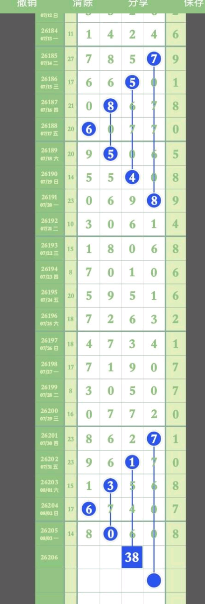 [������] 26206�ڣ��Լ��������ü��͡�ͼ�桿964 / ����:Ψ�Ҷ���1 / ����ID:1306895