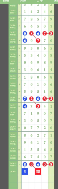 [������] 26206�ڣ��Լ��������ü��͡�ͼ�桿785 / ����:Ψ�Ҷ���1 / ����ID:1306895