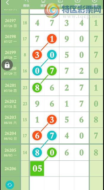 [������] 26206�ڣ�ʲôͷ ʲôͷ��ͼ�桿355 / ����:�������� / ����ID:1306894