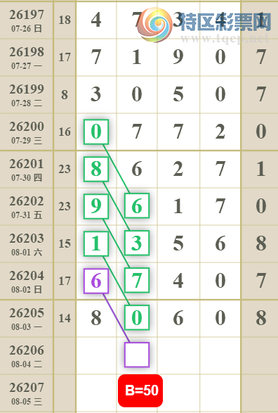 [������] 26206�ڣ���Ů�������ɲο���ͼ�桿976 / ����:��Ů / ����ID:1306977