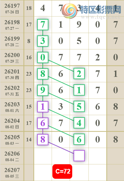 [������] 26206�ڣ���Ů�������ɲο���ͼ�桿230 / ����:��Ů / ����ID:1306977