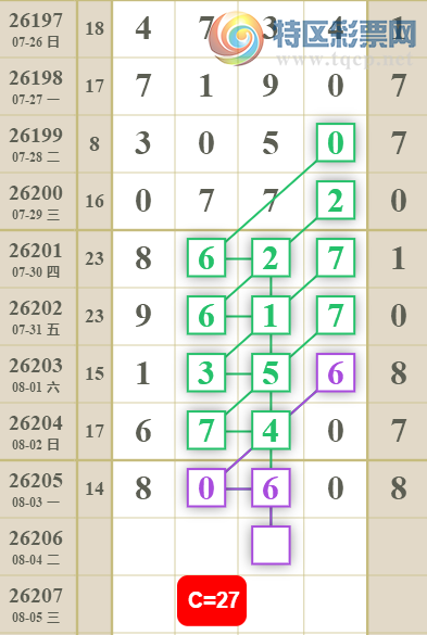 [������] 26206�ڣ���Ů�������ɲο���ͼ�桿244 / ����:��Ů / ����ID:1306977