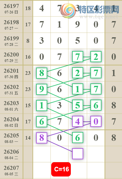 [������] 26206�ڣ���Ů�������ɲο���ͼ�桿85 / ����:��Ů / ����ID:1306977