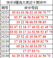 [����8] 26206�ڣ�����8���ֲ���׺�9�� ɱ�����156 / ����:�ͷ�-С�� / ����ID:1306981