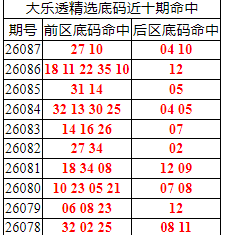 [����͸] 26088�ڣ�����͸��ѡǰ������Ϻ�27 10+04 10695 / ����:�ͷ�-С�� / ����ID:1306989