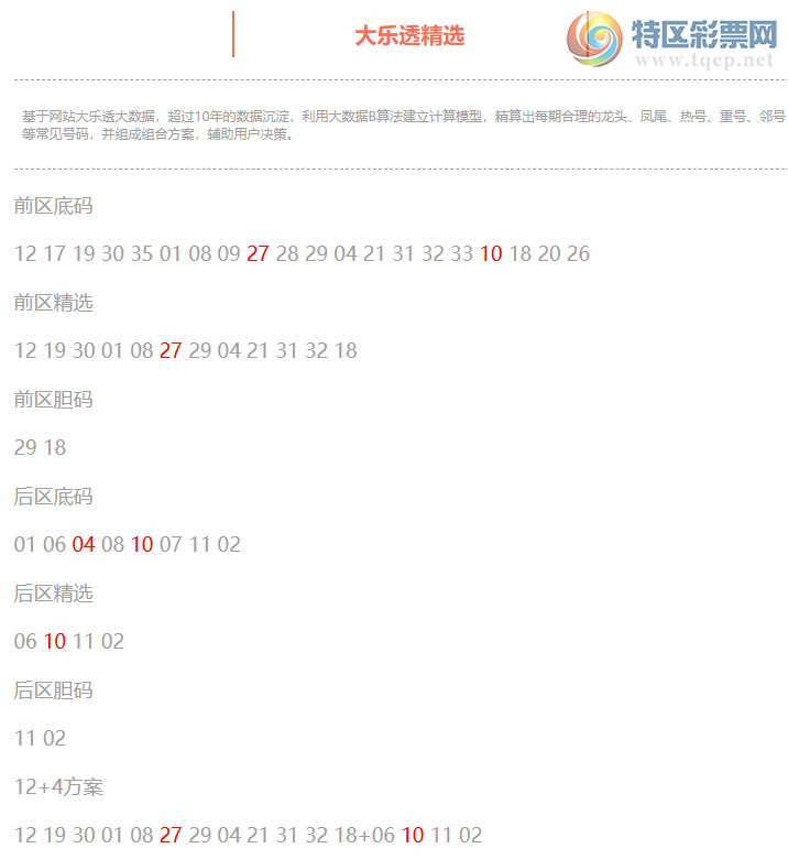 [����͸] 26088�ڣ�����͸��ѡǰ������Ϻ�27 10+04 10554 / ����:�ͷ�-С�� / ����ID:1306989