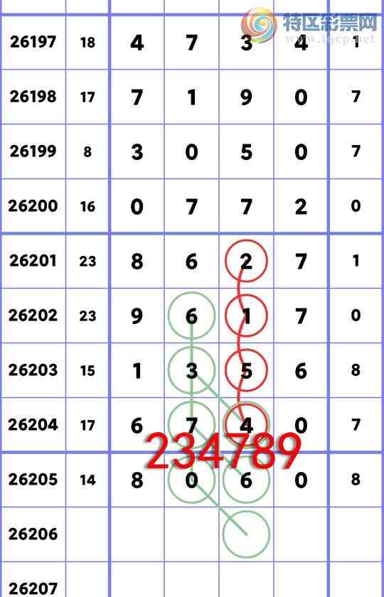 [������] 26206�ڣ�[�׷�]ʮλ��13���С�����ʮλ��OK���вŽ�OK����ͼ�桿280 / ����:�׷� / ����ID:1306855