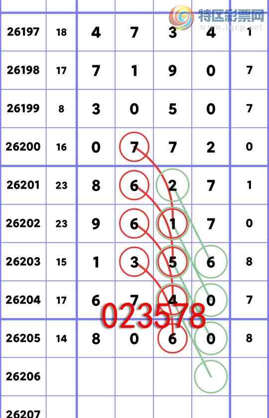 [������] 26206�ڣ�����������һ��ͷ�������غã�������ͼ�桿835 / ����:��ͷ��β@ / ����ID:1306765