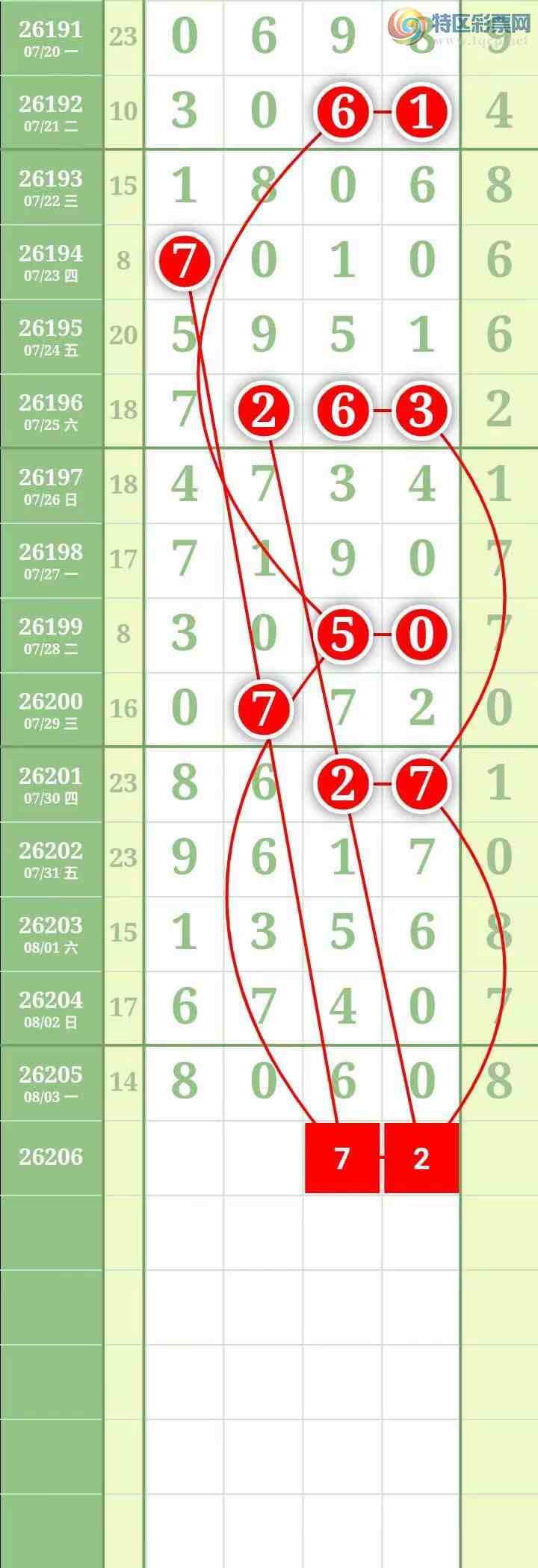 [������] 26206�ڣ��������������ͼ�桿292 / ����:������� / ����ID:1306409