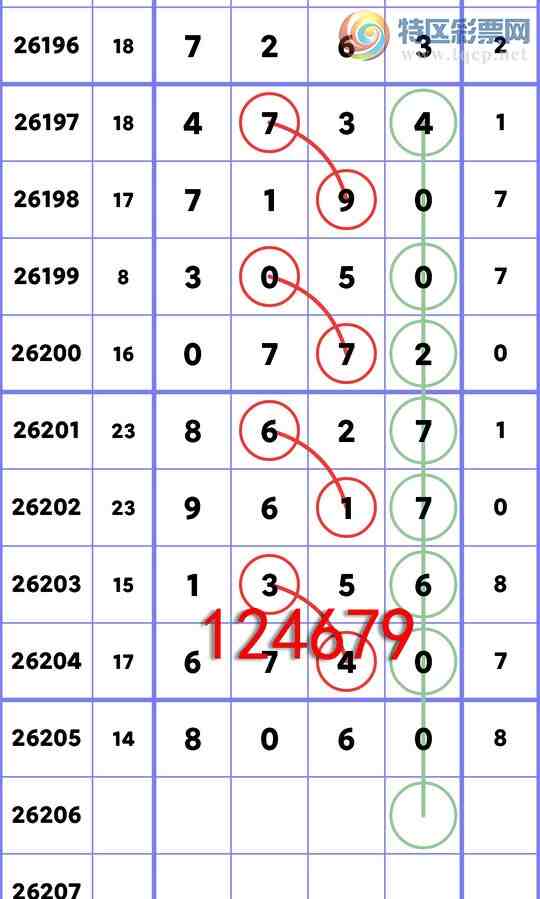 [������] 26206�ڣ� {ͷβ��}{������806X������ͼ�桿500 / ����:ͷͷ�е� / ����ID:1306891