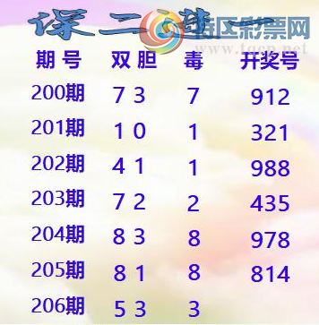 [����3D] 26206�ڣ�����й�����544 / ����:����� / ����ID:1307012